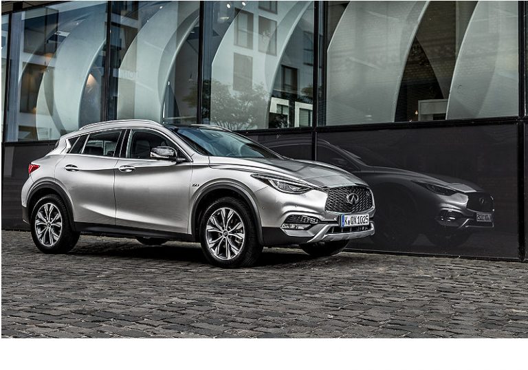 Premium Active Crossover Infiniti QX30