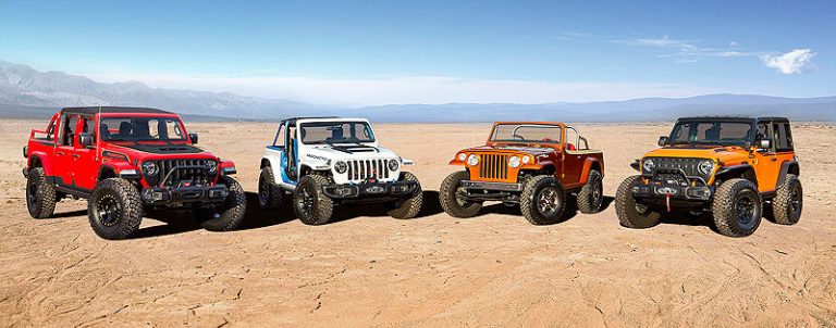 Easter Jeep Safari 2021